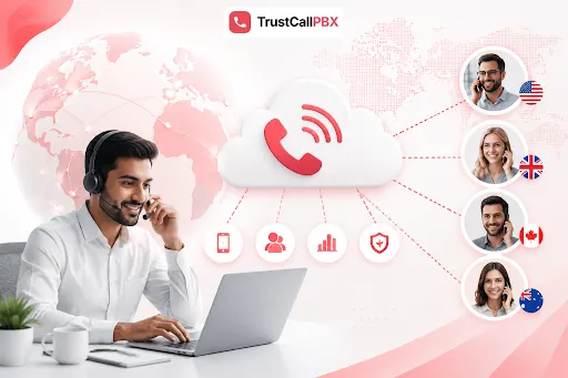 Cloud PBX for International Clients